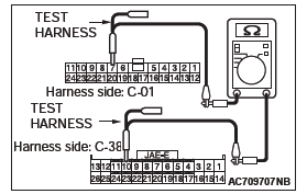 Mitsubishi Outlander. Controller Area Network (CAN)