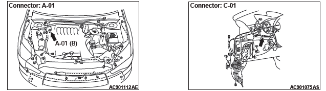 Mitsubishi Outlander. Controller Area Network (CAN)