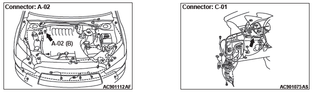 Mitsubishi Outlander. Controller Area Network (CAN)