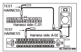 Mitsubishi Outlander. Controller Area Network (CAN)