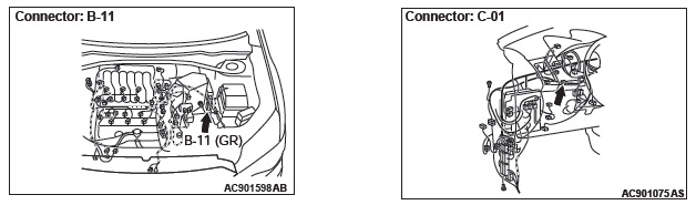 Mitsubishi Outlander. Controller Area Network (CAN)