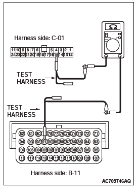 Mitsubishi Outlander. Controller Area Network (CAN)