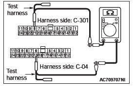 Mitsubishi Outlander. Controller Area Network (CAN)