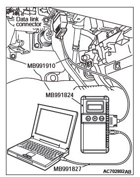 Mitsubishi Outlander. Controller Area Network (CAN)