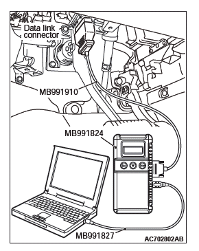 Mitsubishi Outlander. Controller Area Network (CAN)