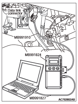 Mitsubishi Outlander. Controller Area Network (CAN)