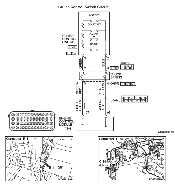 Mitsubishi Outlander. Engine and Emission Control