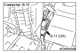 Mitsubishi Outlander. Engine and Emission Control