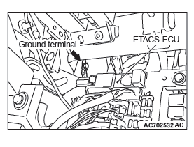 Mitsubishi Outlander. Engine and Emission Control