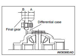 Mitsubishi Outlander. Continuously Variable Transaxle Overhaul