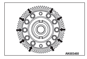 Mitsubishi Outlander. Automatic Transaxle Overhaul