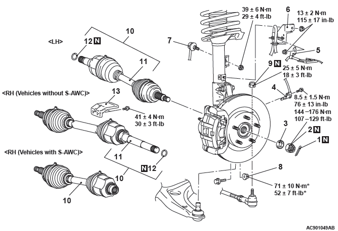 Mitsubishi Outlander. Front Axle