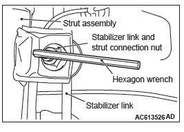 Mitsubishi Outlander. Front Axle