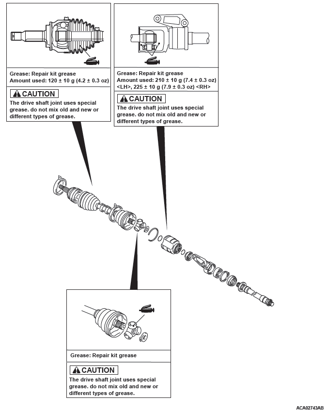 Mitsubishi Outlander. Front Axle