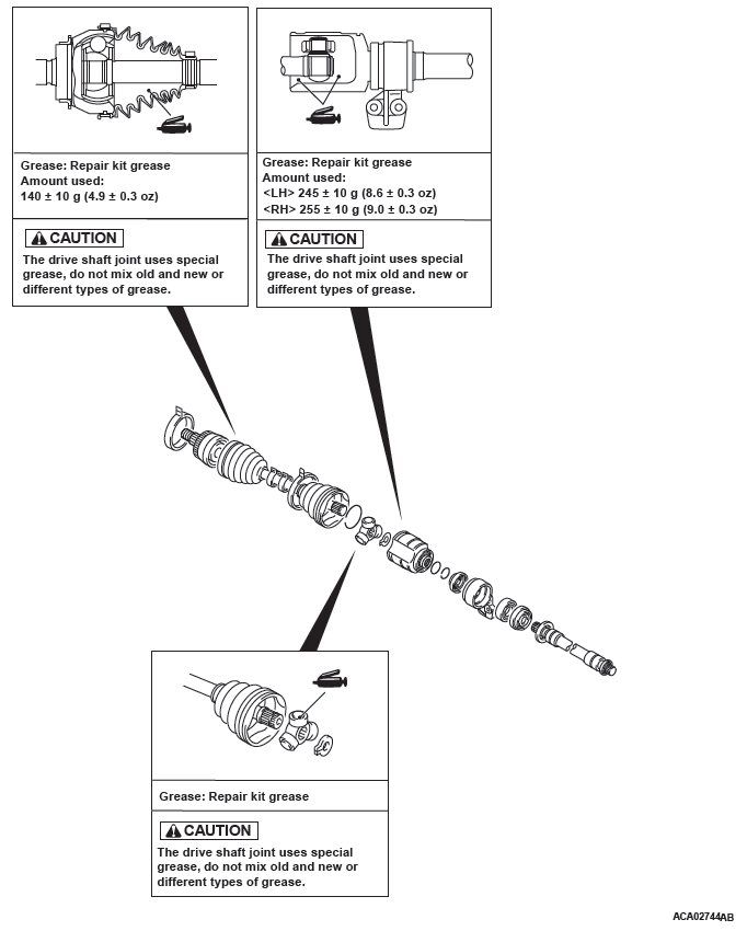 Mitsubishi Outlander. Front Axle