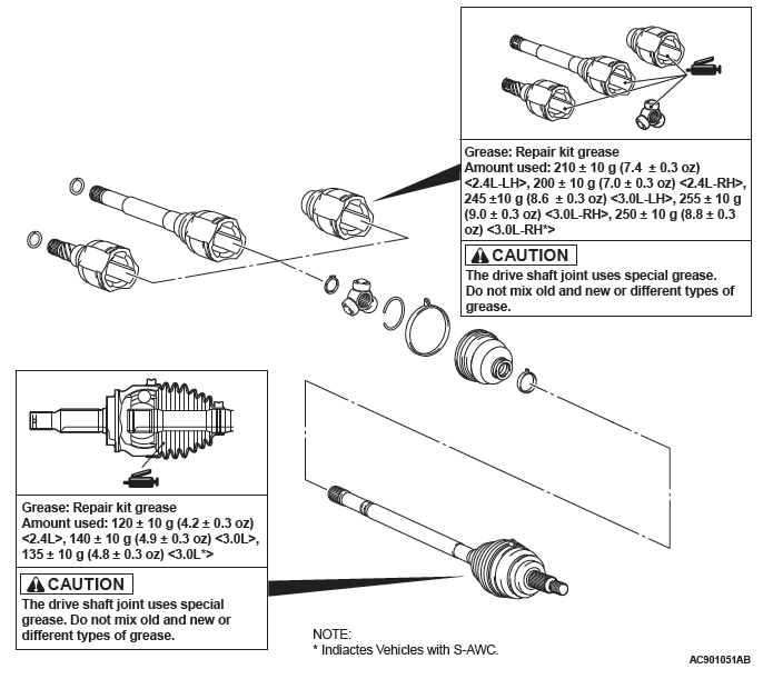 Mitsubishi Outlander. Front Axle