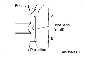 Mitsubishi Outlander. Front Axle