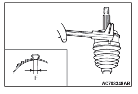 Mitsubishi Outlander. Front Axle