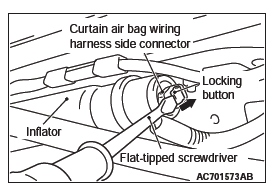 Mitsubishi Outlander. Supplemental Restraint System (SRS)