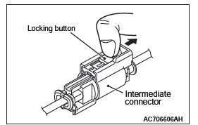 Mitsubishi Outlander. Supplemental Restraint System (SRS)