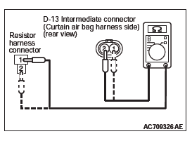 Mitsubishi Outlander. Supplemental Restraint System (SRS)