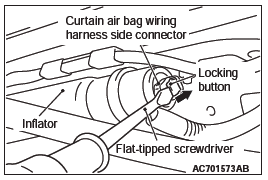 Mitsubishi Outlander. Supplemental Restraint System (SRS)