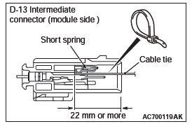 Mitsubishi Outlander. Supplemental Restraint System (SRS)