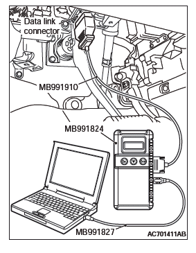 Mitsubishi Outlander. Supplemental Restraint System (SRS)