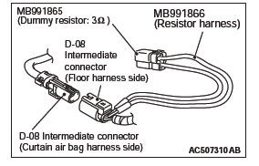 Mitsubishi Outlander. Supplemental Restraint System (SRS)