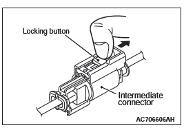 Mitsubishi Outlander. Supplemental Restraint System (SRS)