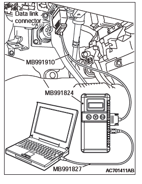 Mitsubishi Outlander. Supplemental Restraint System (SRS)