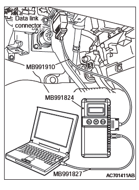 Mitsubishi Outlander. Supplemental Restraint System (SRS)