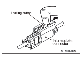 Mitsubishi Outlander. Supplemental Restraint System (SRS)