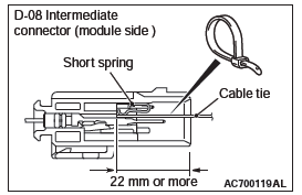 Mitsubishi Outlander. Supplemental Restraint System (SRS)