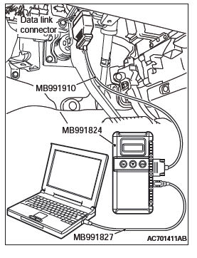 Mitsubishi Outlander. Supplemental Restraint System (SRS)