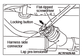 Mitsubishi Outlander. Supplemental Restraint System (SRS)