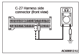 Mitsubishi Outlander. Supplemental Restraint System (SRS)