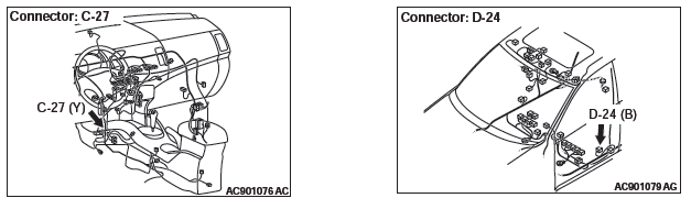 Mitsubishi Outlander. Supplemental Restraint System (SRS)