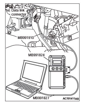 Mitsubishi Outlander. Supplemental Restraint System (SRS)