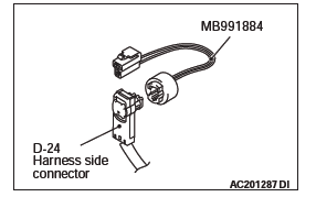 Mitsubishi Outlander. Supplemental Restraint System (SRS)