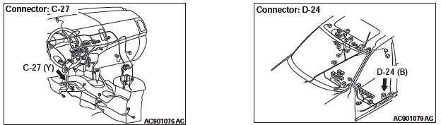 Mitsubishi Outlander. Supplemental Restraint System (SRS)