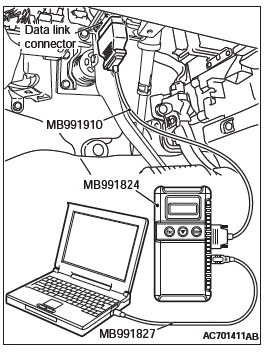 Mitsubishi Outlander. Supplemental Restraint System (SRS)