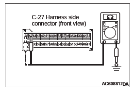 Mitsubishi Outlander. Supplemental Restraint System (SRS)