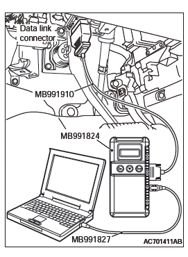 Mitsubishi Outlander. Supplemental Restraint System (SRS)