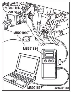 Mitsubishi Outlander. Supplemental Restraint System (SRS)