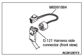 Mitsubishi Outlander. Supplemental Restraint System (SRS)