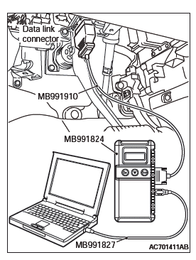 Mitsubishi Outlander. Supplemental Restraint System (SRS)