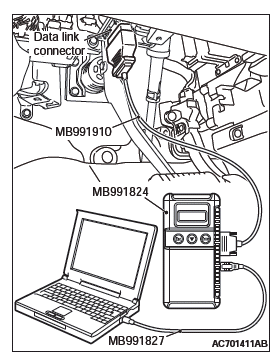 Mitsubishi Outlander. Supplemental Restraint System (SRS)