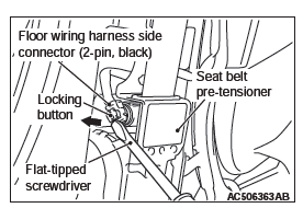 Mitsubishi Outlander. Supplemental Restraint System (SRS)