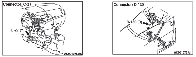 Mitsubishi Outlander. Supplemental Restraint System (SRS)